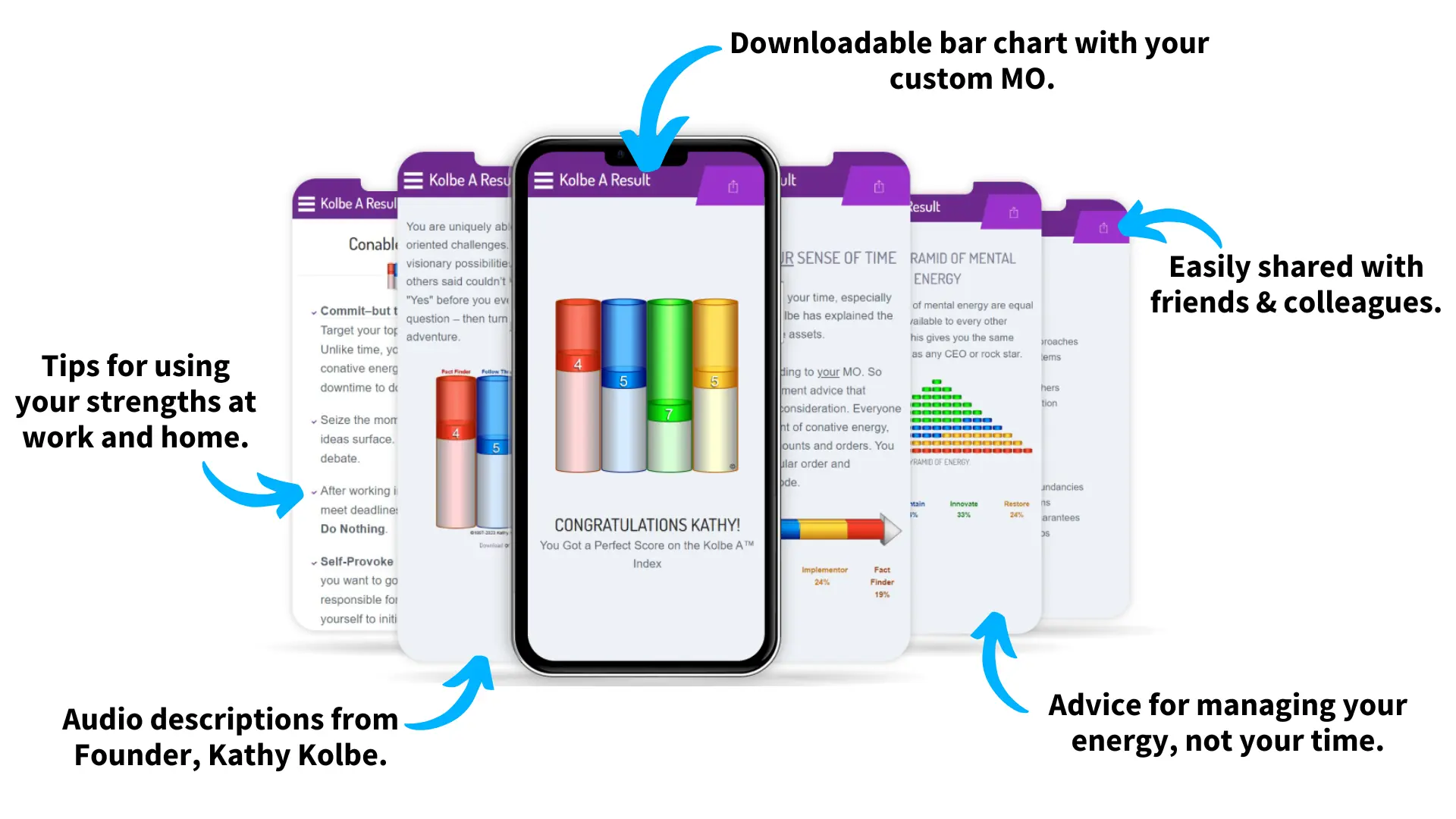 Kolbe A Index Mobile Result IPhone Mockup with Annotations about Features and Benefits